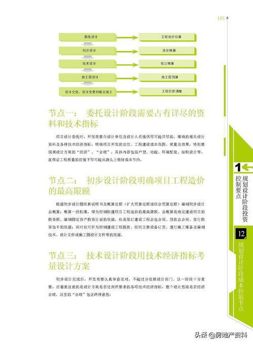 万科地产集团研发设计 产品研究与规划设计阶段的成本控制核心要点与管理策略