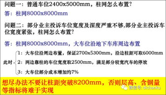 金地集团规划设计成本控制体系 构筑精细化管理的基石